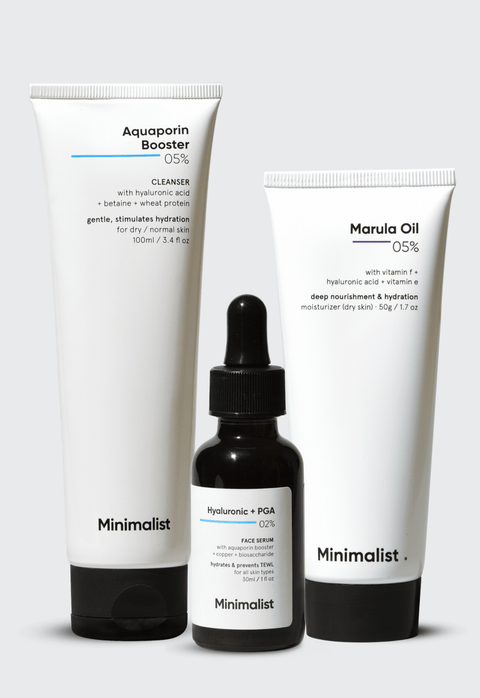 Dry Skincare Kit